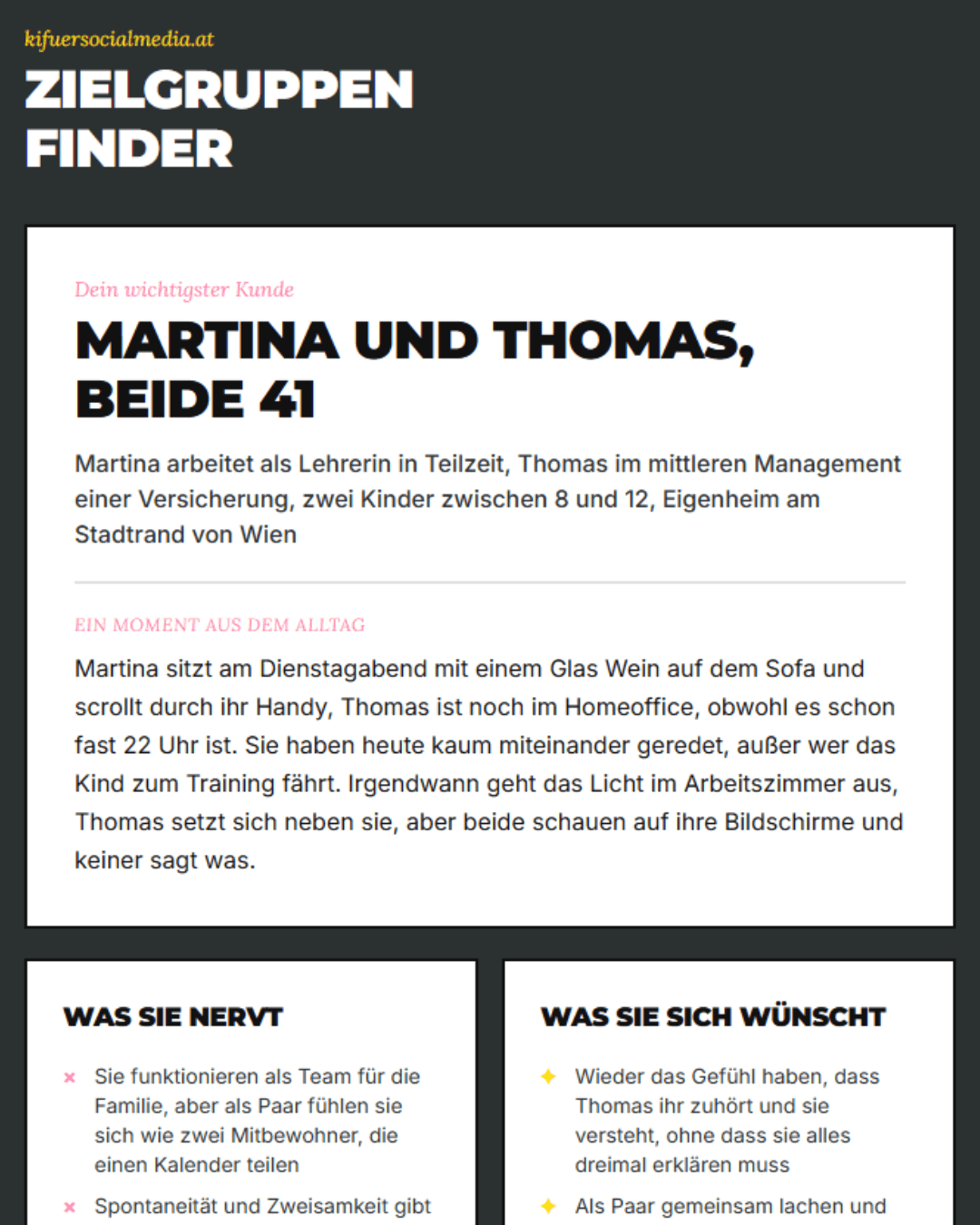 Beispiel-Ergebnis aus dem Zielgruppen-Finder mit Kundentyp Martina und Thomas, Alltagsszene, Frustrationen und Wünschen